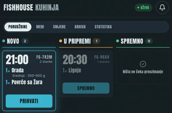 The kitchen panel on a tablet, with sample data